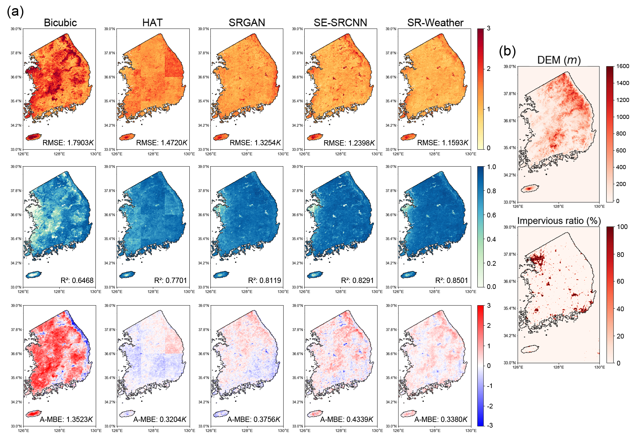 Spatial verification of SR-Weather and comparison models